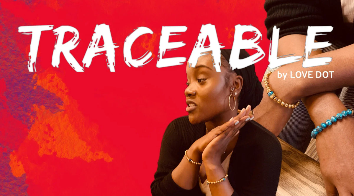 Introducing Beadz by Flex